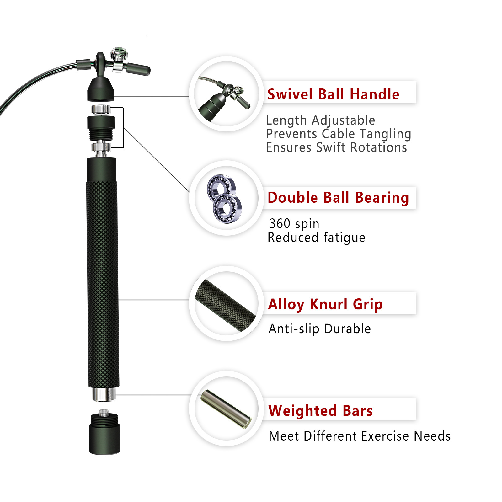 クロスフィット加重縄跳びジムフィットネススポーツ、クエルダパ - Crossfit Equipment のレビューと価格